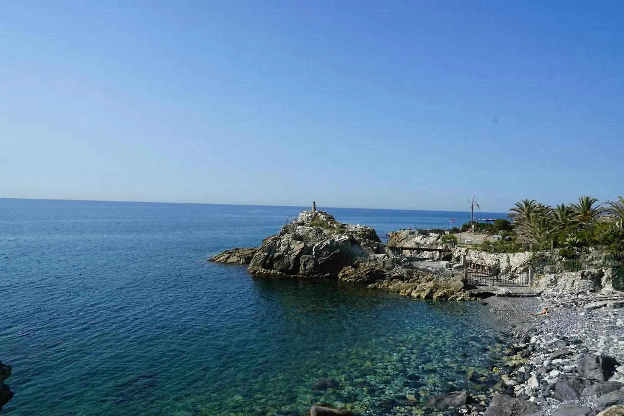 Hotel Villa Maria Varazze